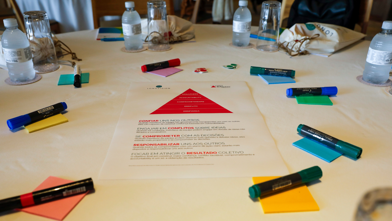 Foto de um evento da LongVision, onde se vê uma folha de papel no meio da mesa redonda, com um triângulo em vermelho. Ao redor, canetas e post-its coloridos.
